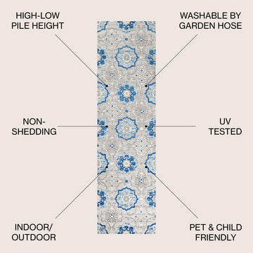 Mediterranean Medallion Indoor/outdoor Area Rug